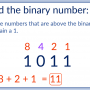 how-to-read-a-binary-number-step-4-1024x581.png