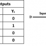 truth-table-and-symbol-of-12-demultiplexer.png